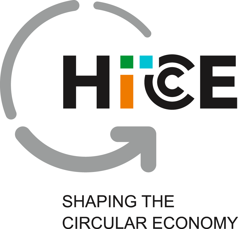 Logo des Hamburg Institute for Innovation, Climate Protection, and Circular Economy